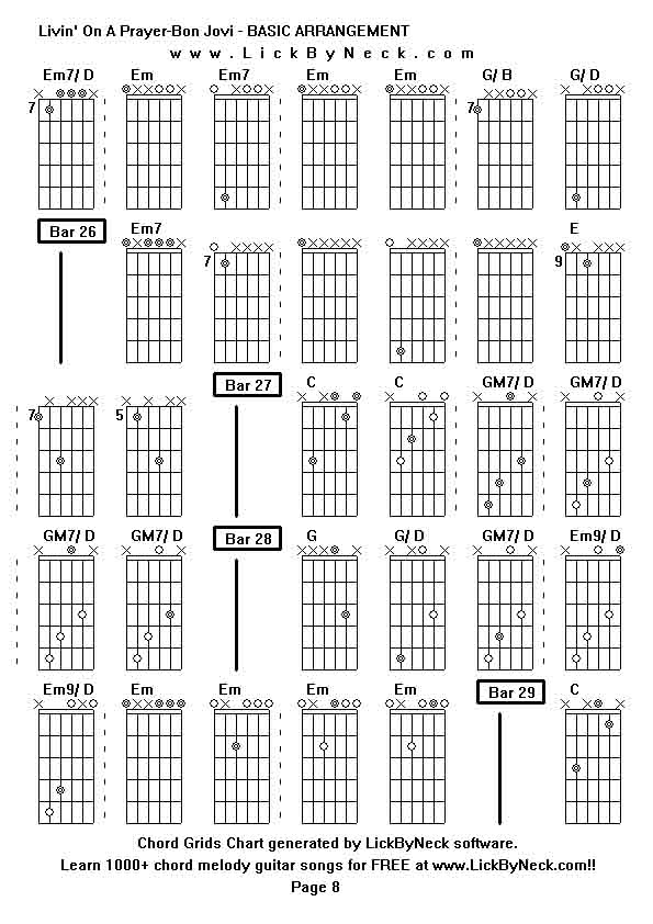 Chord Grids Chart of chord melody fingerstyle guitar song-Livin' On A Prayer-Bon Jovi - BASIC ARRANGEMENT,generated by LickByNeck software.